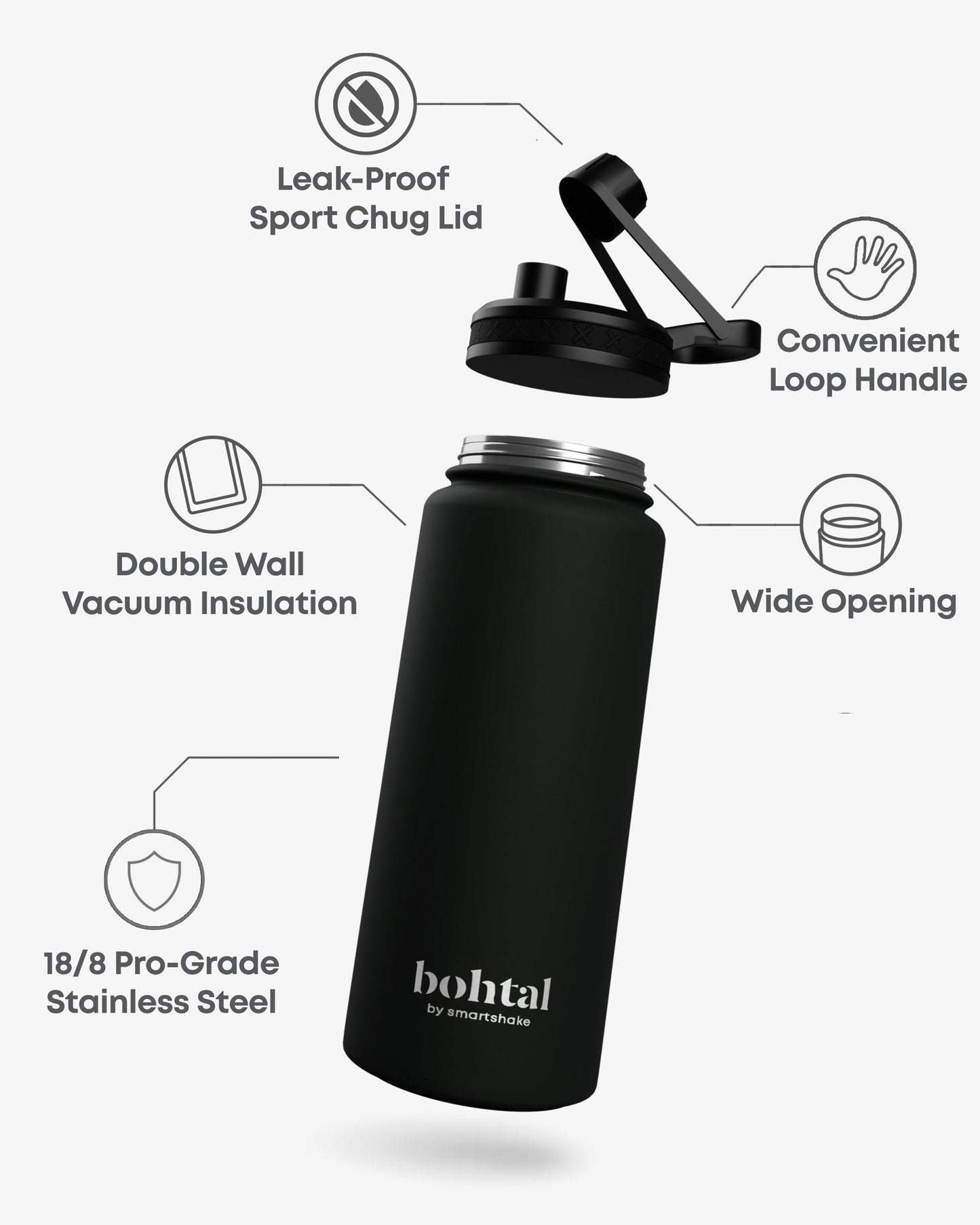 bohtal-insulated-sports-bottle-black-u6 Bohtal_Insulated_Sports_Bottle_Black_7350057188651_info_copy.jpg