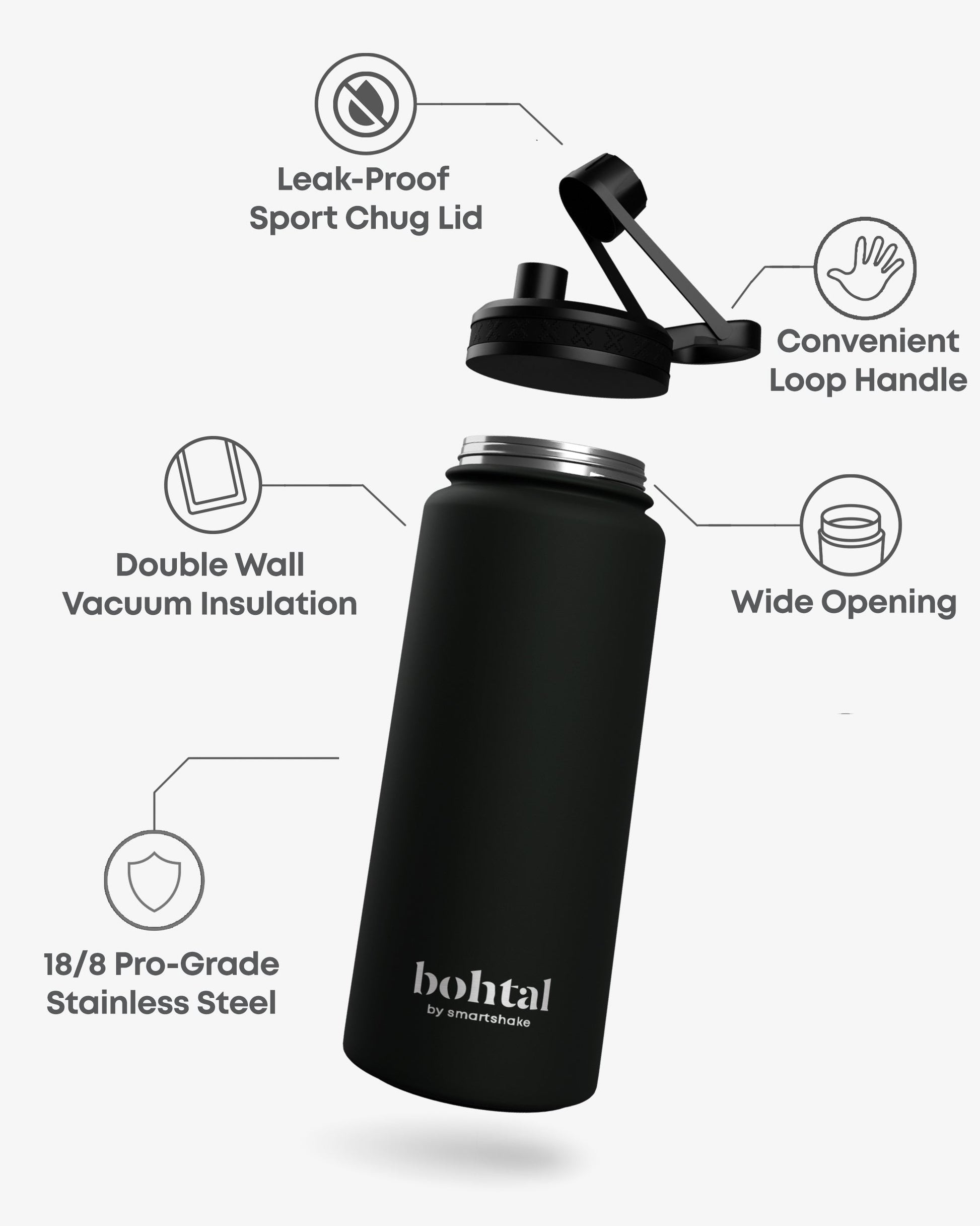 bohtal-insulated-sports-bottle-black-u6 Bohtal_Insulated_Sports_Bottle_Black_7350057188651_info_copy.jpg