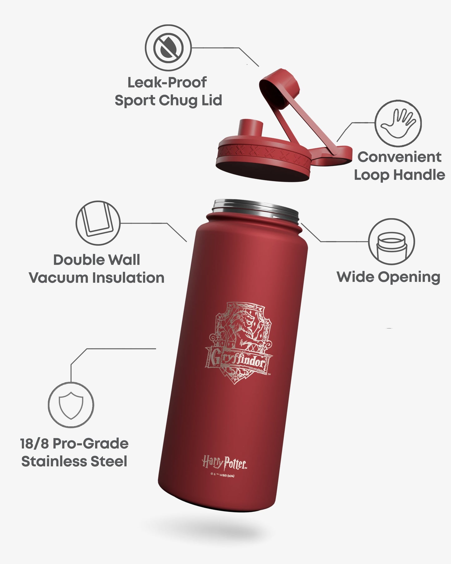 bohtal-insulated-sports-bottle-gryffindor-a5 Bohtal_Insulated_Sports_Bottle_Gryffindor_7350057189849_info.jpg