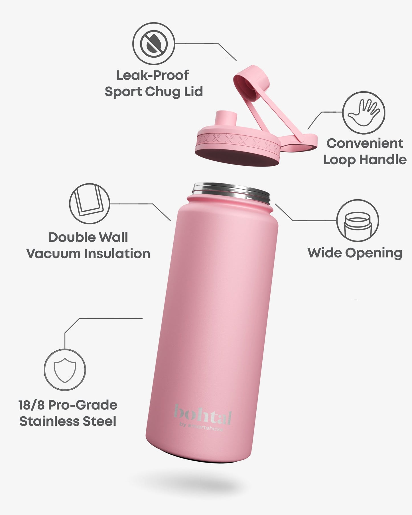 bohtal-insulated-sports-bottle-pink-w9 Bohtal_Insulated_Sports_Bottle_Pink_7350057188668_info.jpg