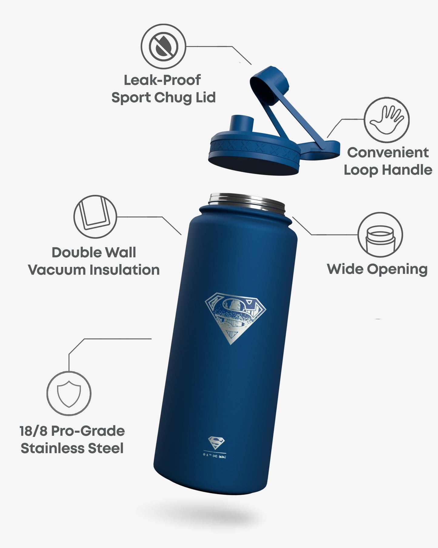 bohtal-insulated-sports-bottle-superman-logo-r8 Bohtal_Insulated_Sports_Bottle_Superman_Logo_7350057189900_info.jpg